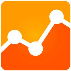 Obtener el número de visualizaciones de una página con Google Analytics y PHP