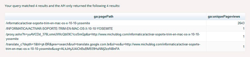 Obtener el número de visualizaciones de una página con Google Analytics y PHP